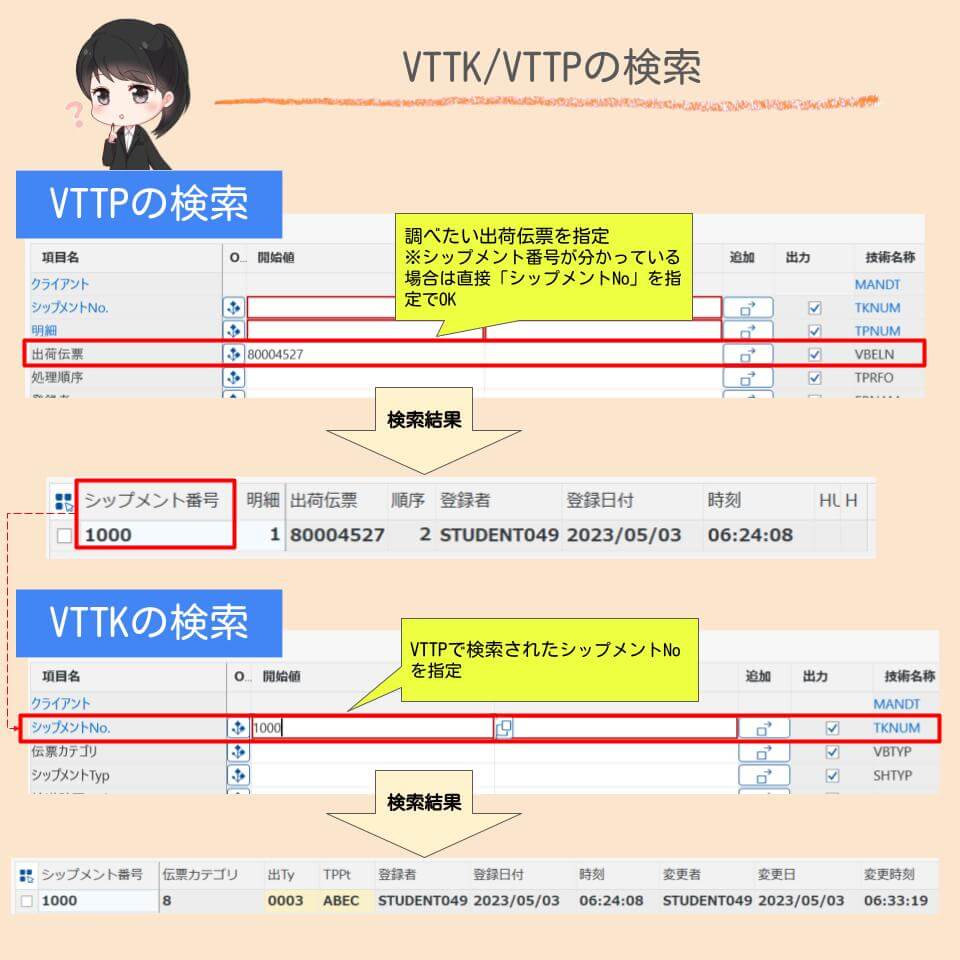 VTTK/VTTPの検索