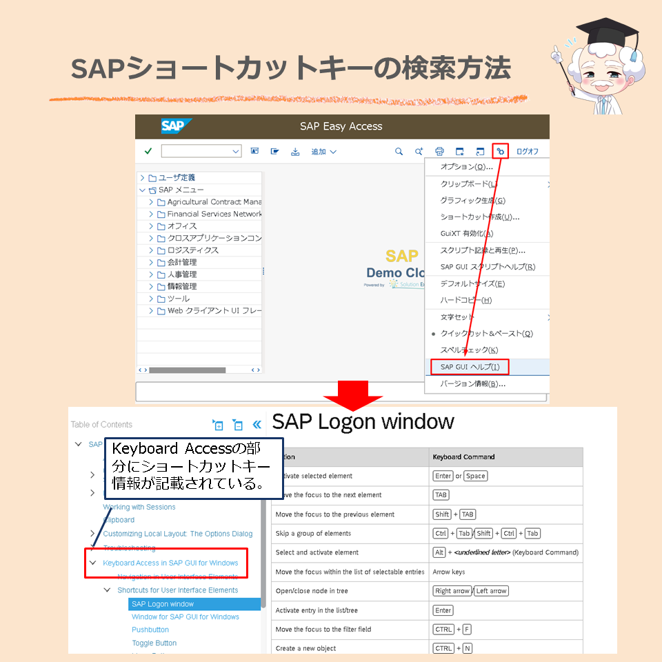 SAPショートカットキーの検索方法
