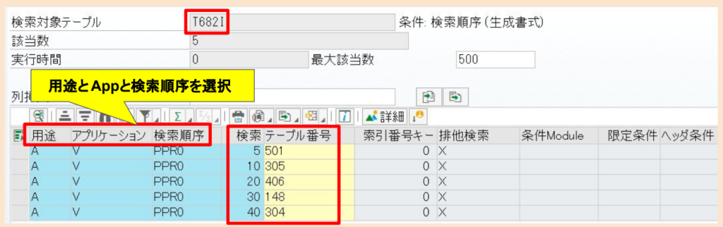 SAP-Screen A-Table