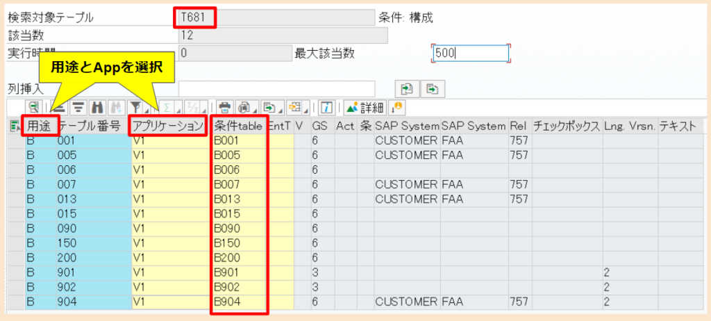 SAP-Screen B-Table