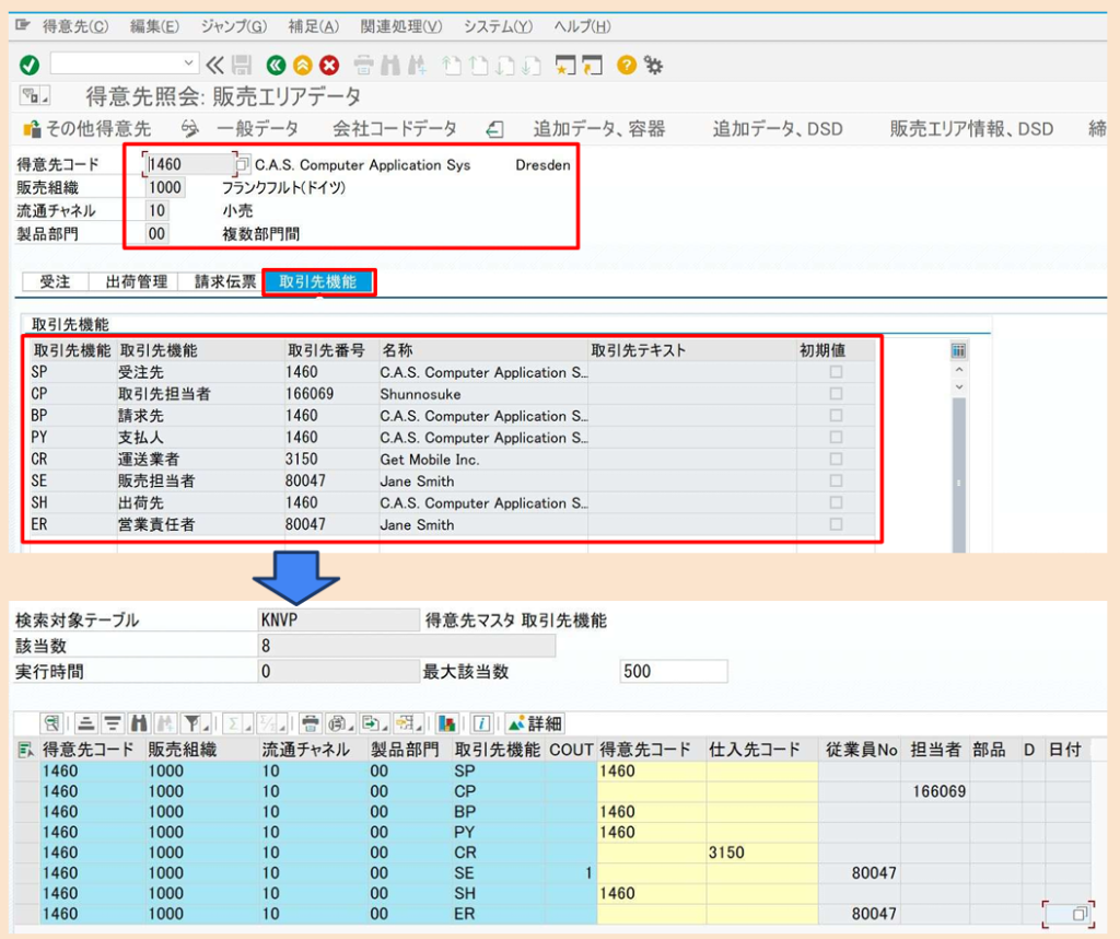 SAP 得意先マスタ-KNVP