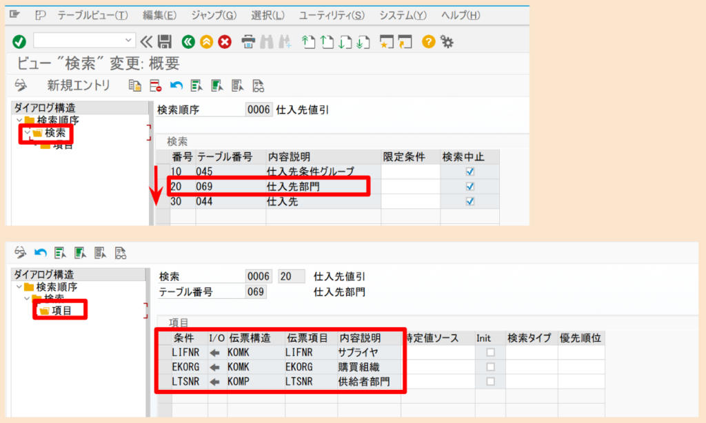 SAP MM 条件の検索順序