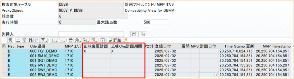 SAP MRP DBVM