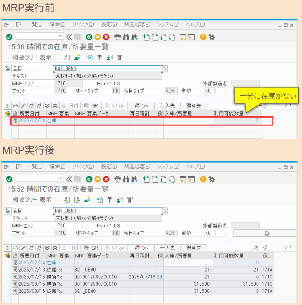 SAP MRP