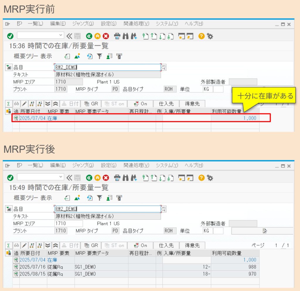 SAP MRP