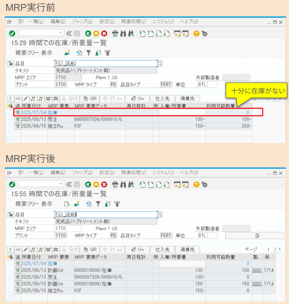 SAP MRP