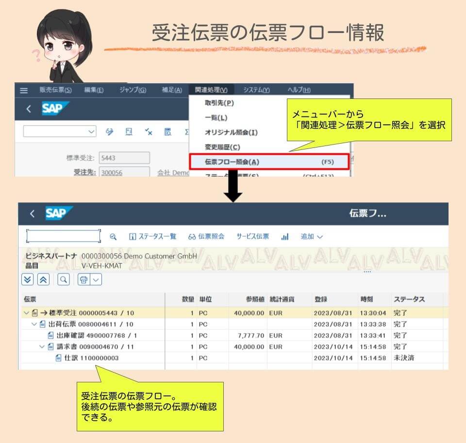 【SAP SD】テーブル関連図（受注伝票） | SAPラボ