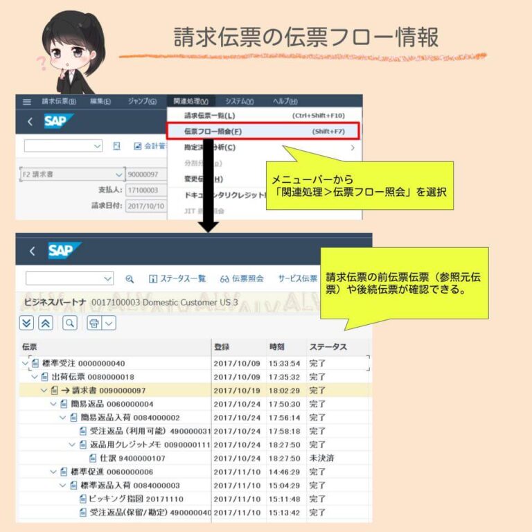 【SAP SD】テーブル関連図（請求伝票） | SAPラボ