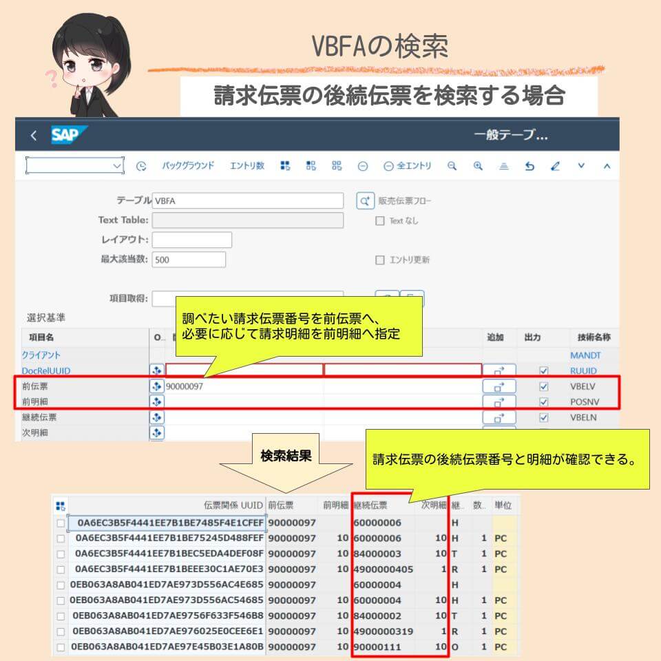 【SAP SD】テーブル関連図（請求伝票） | SAPラボ