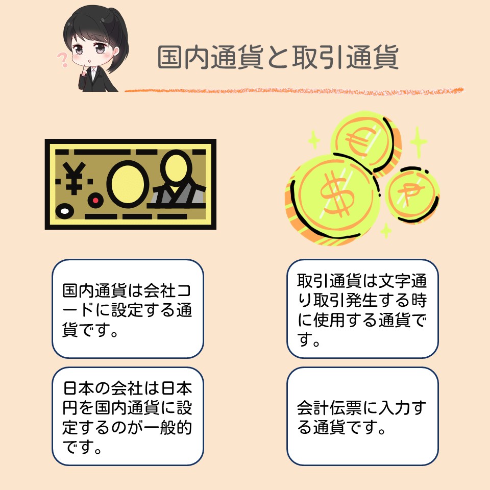 SAP FI】為替レート(Exchange Rate)について徹底解説！ | SAPラボ