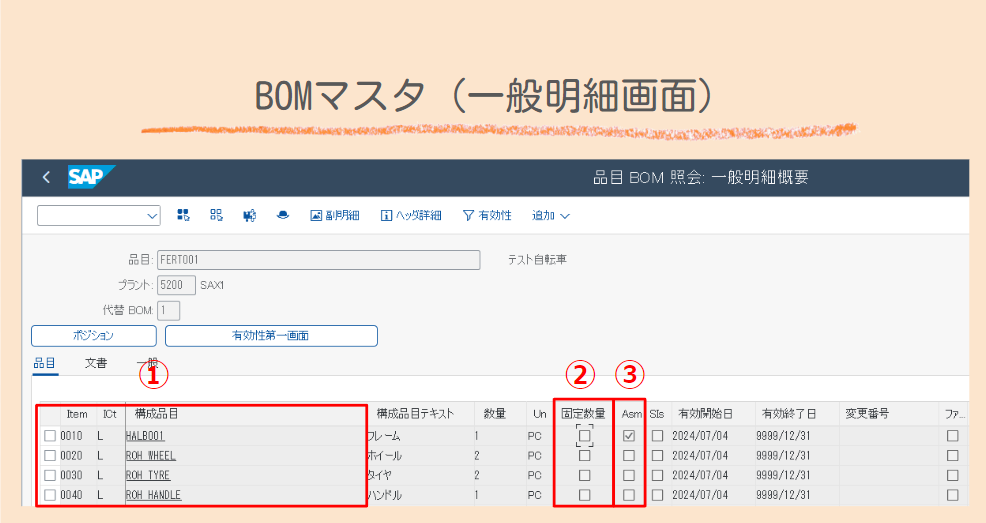 BOM一般明細