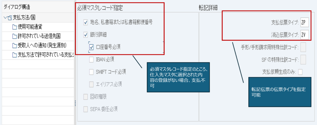 支払カスタマイズ