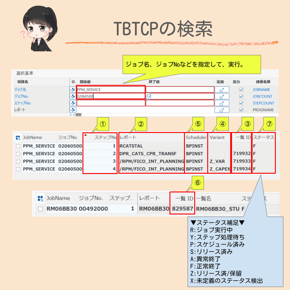 テーブルTBTCPの検索