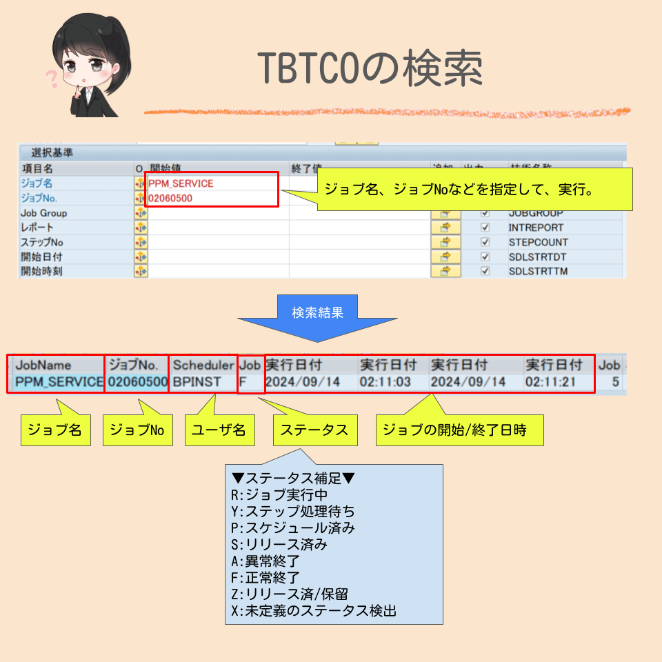 テーブルTBTCOの検索