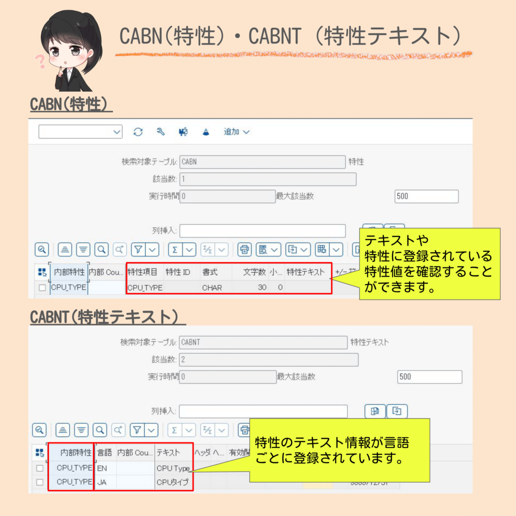 CABN,CABNTの検索画面