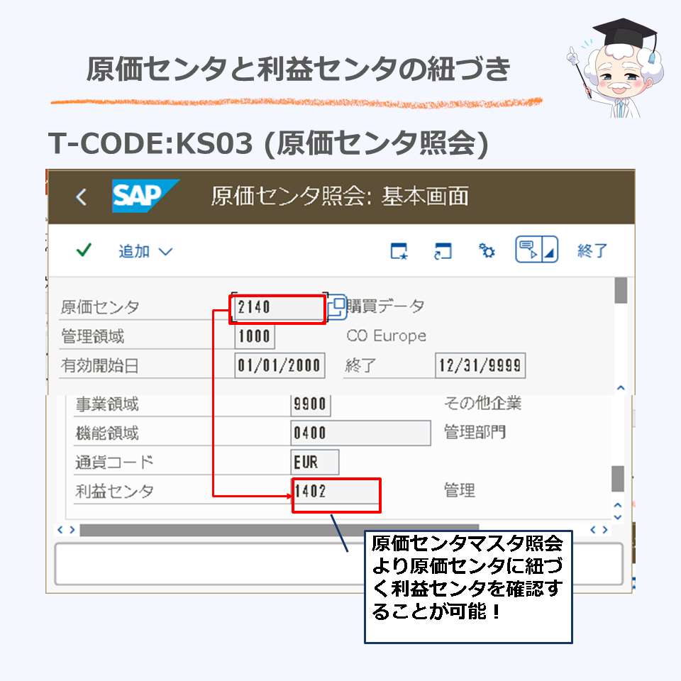 原価センタと利益センタの紐づき