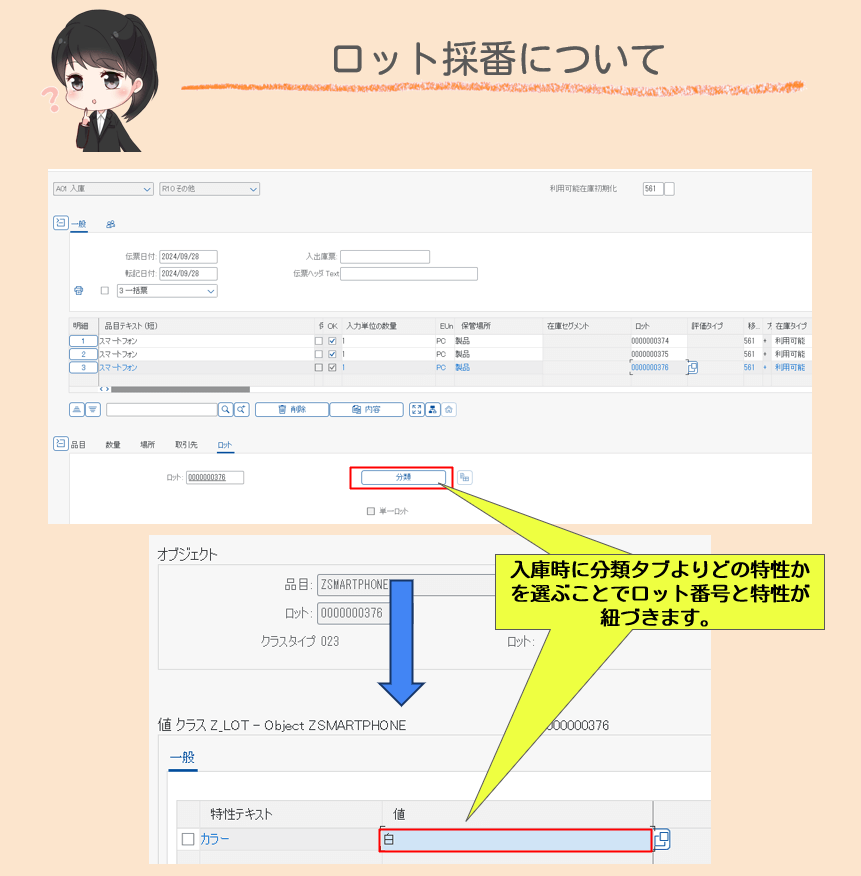 ロット採番