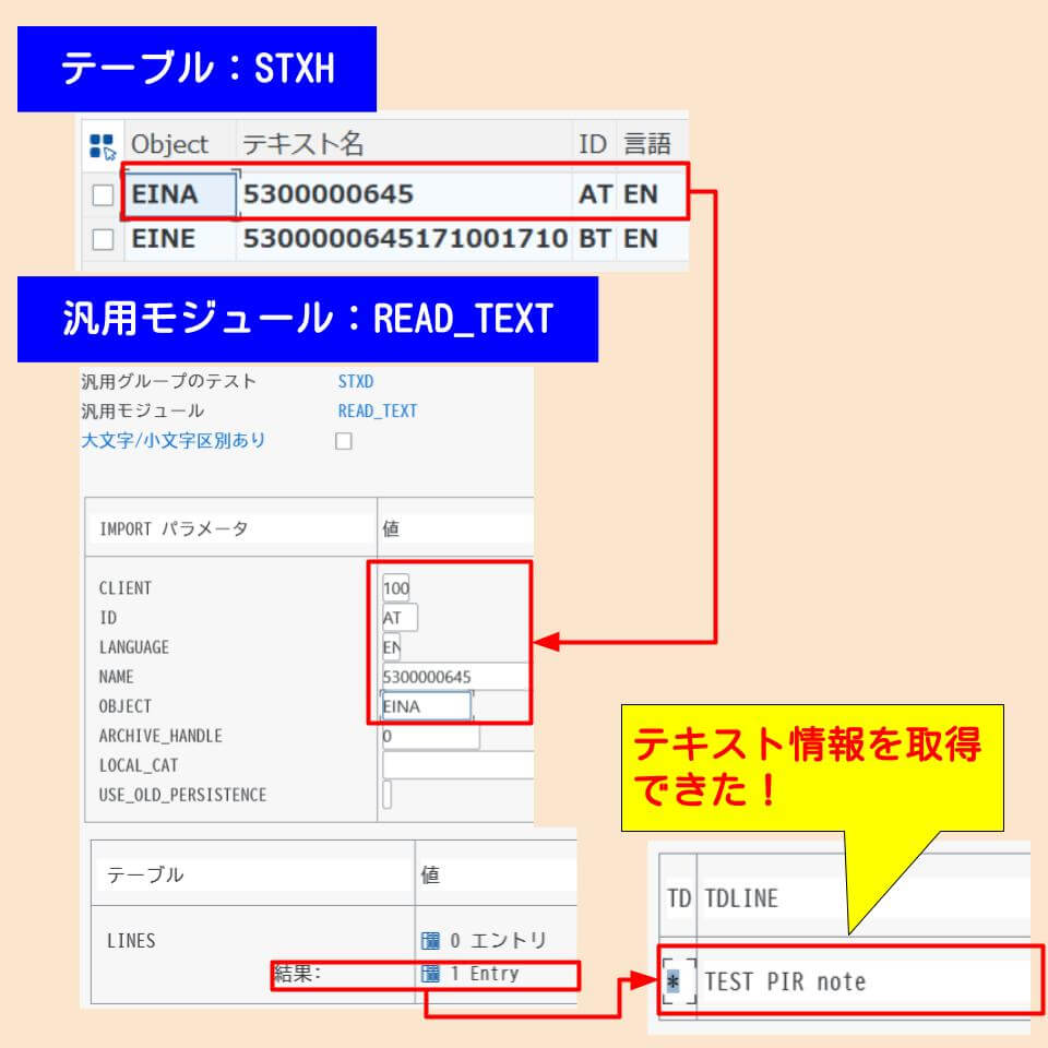 内部購買情報メモ取得