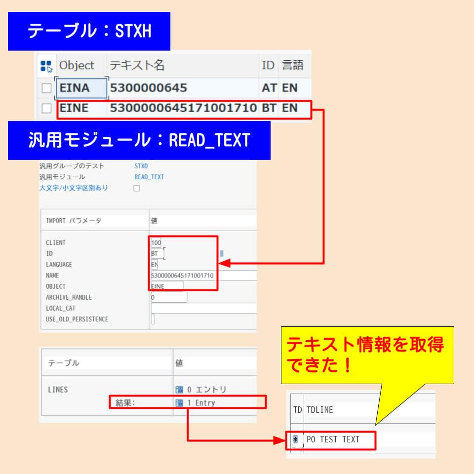 購買発注テキスト取得