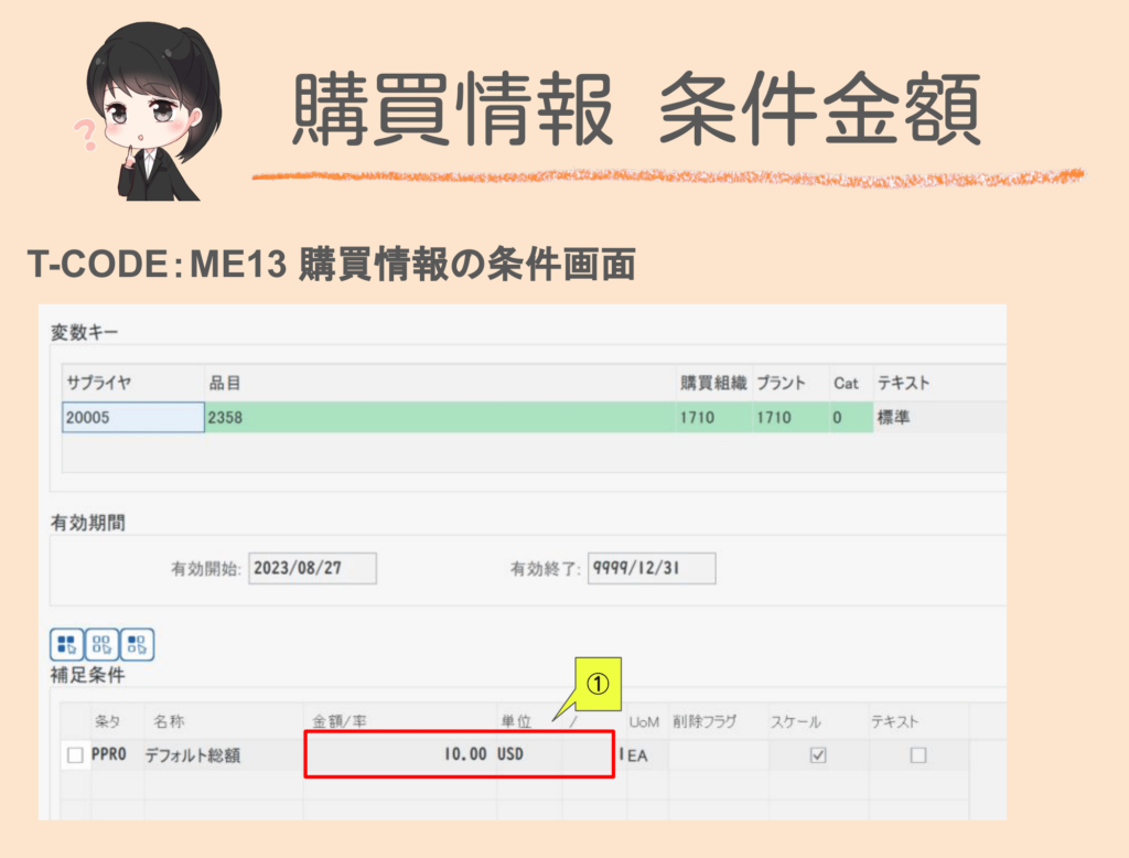 SAPの購買情報マスタの条件金額画面