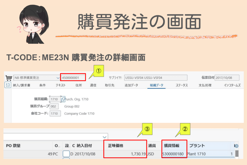 SAPの購買発注番号と購買情報の紐付けを確認する画面