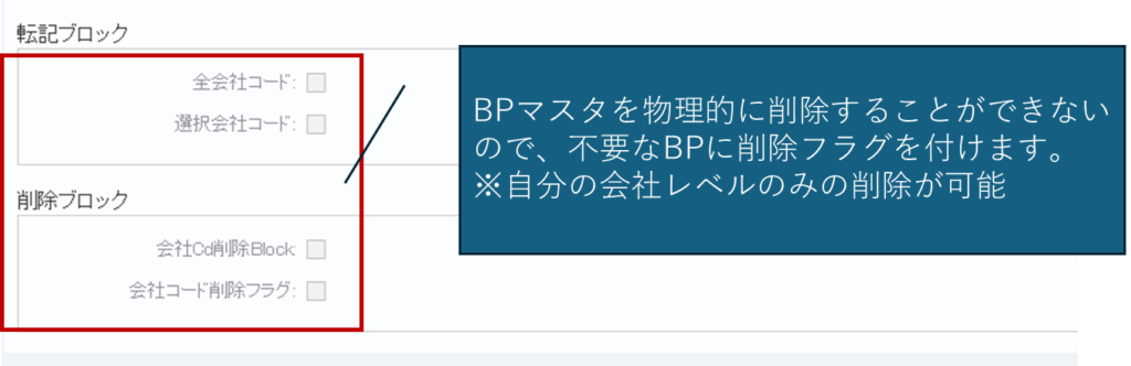 BPマスタ削除