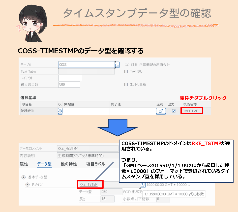 COSS-TIMESTMP(CO内部転記の登録時刻)のデータ型