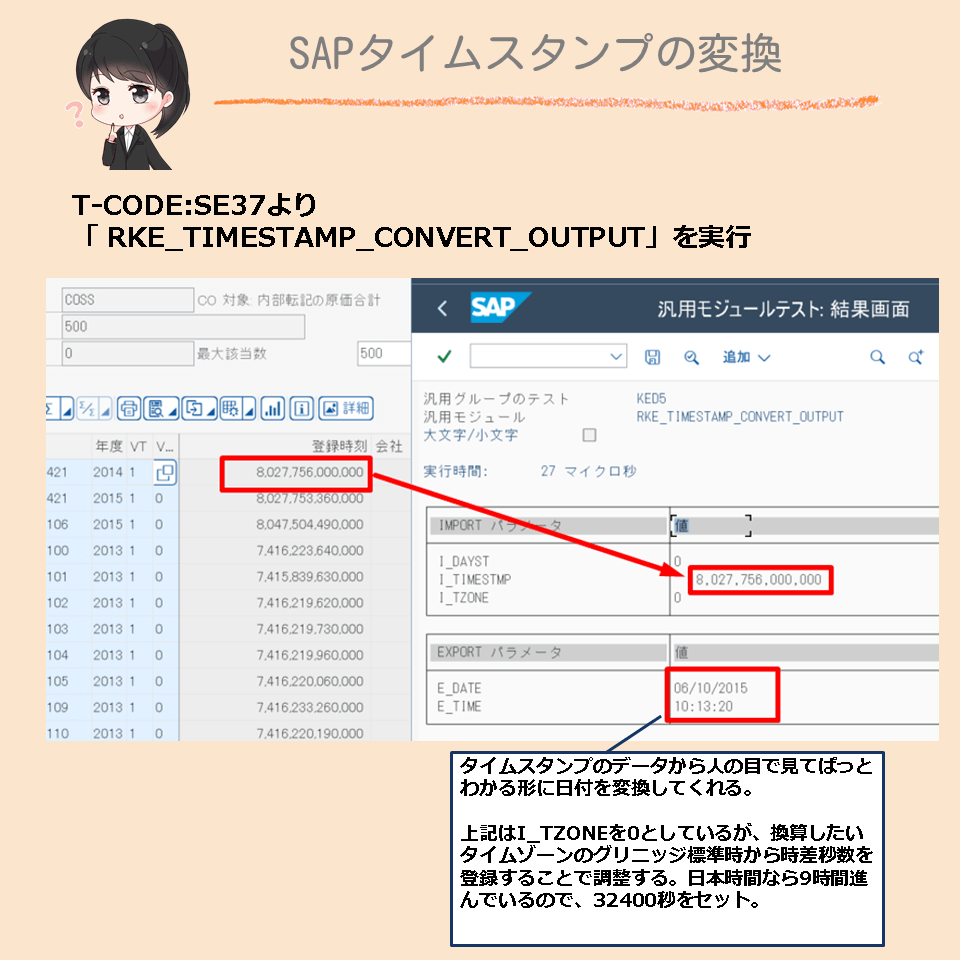 RKE_TIMESTAMP_CONVERT_OUTPUTによる変換