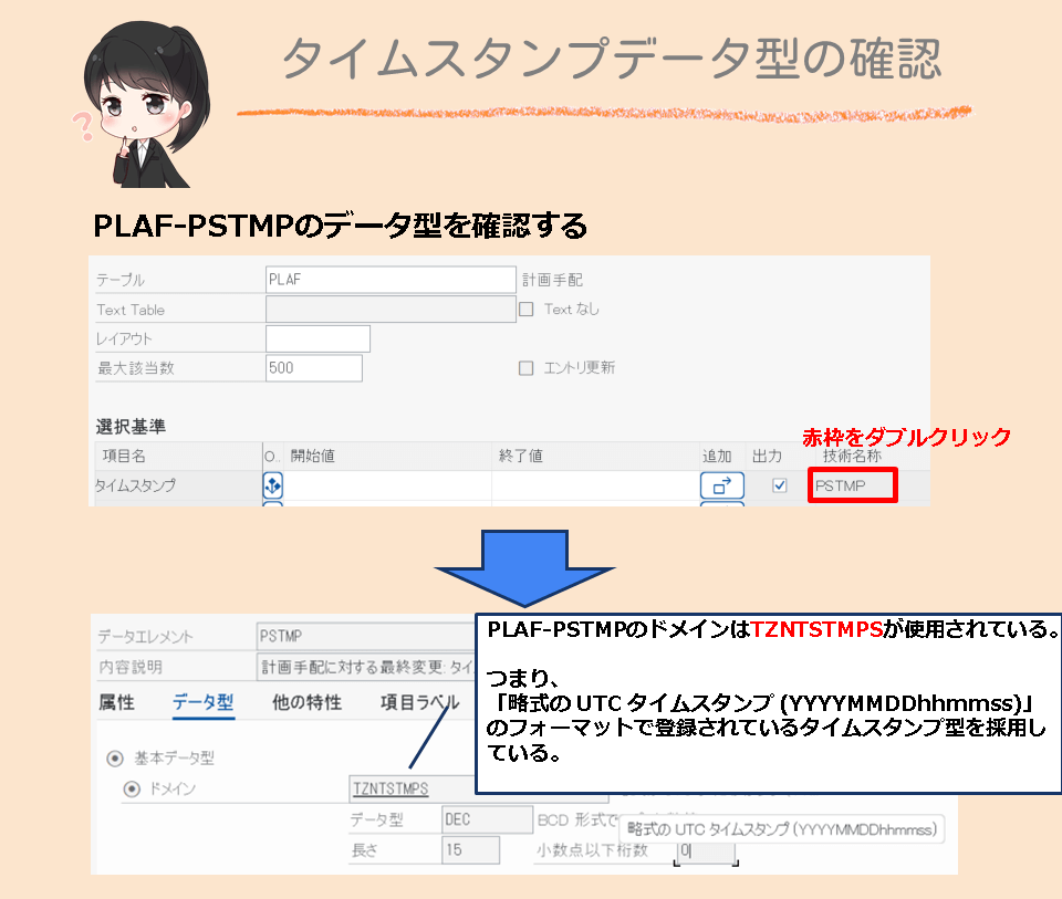 PLAF-PSTMP(生産計画のタイムスタンプ)のデータ型