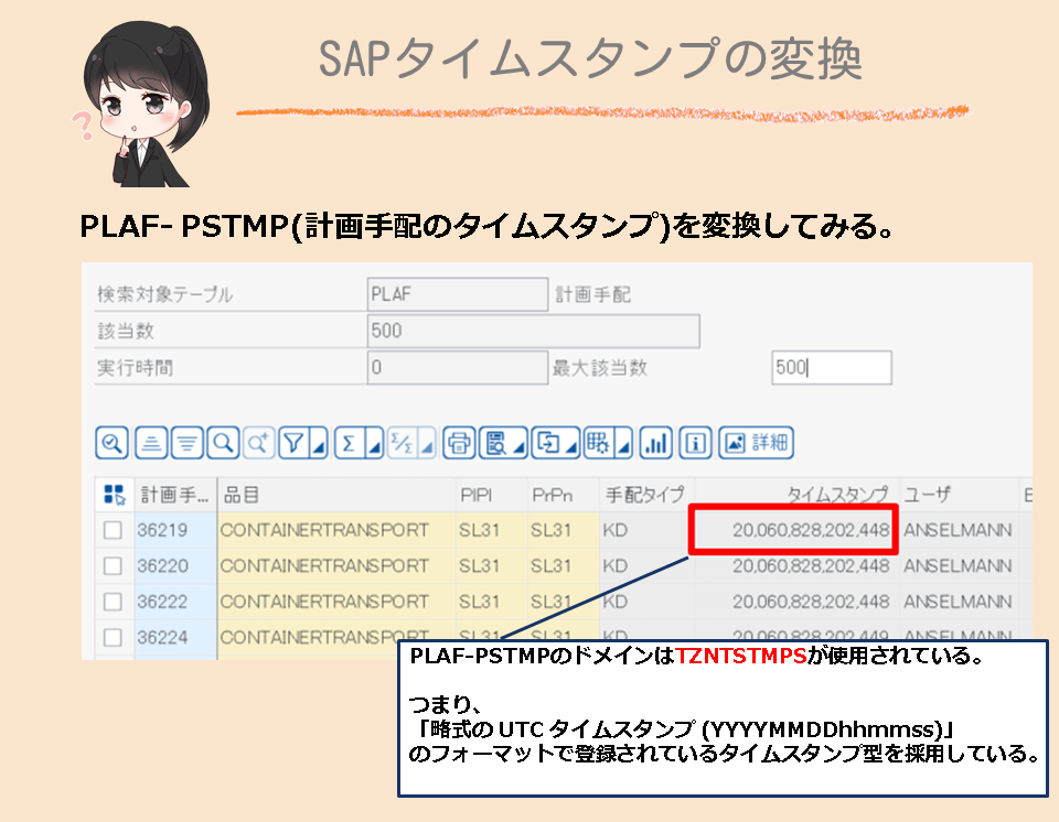 PLAF-PSTMP(生産計画のタイムスタンプ)のデータ型