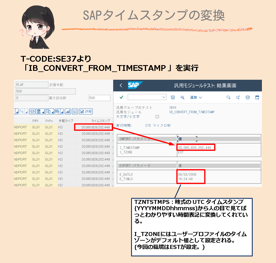 IB_CONVERT_FROM_TIMESTAMPによる変換