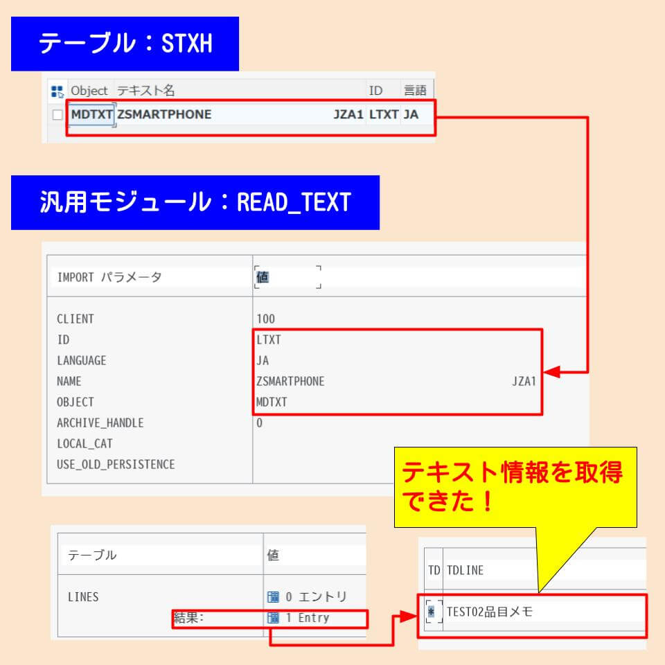 品目メモ取得