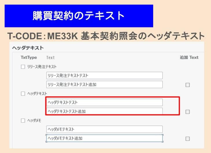 ヘッダテキスト使用箇所