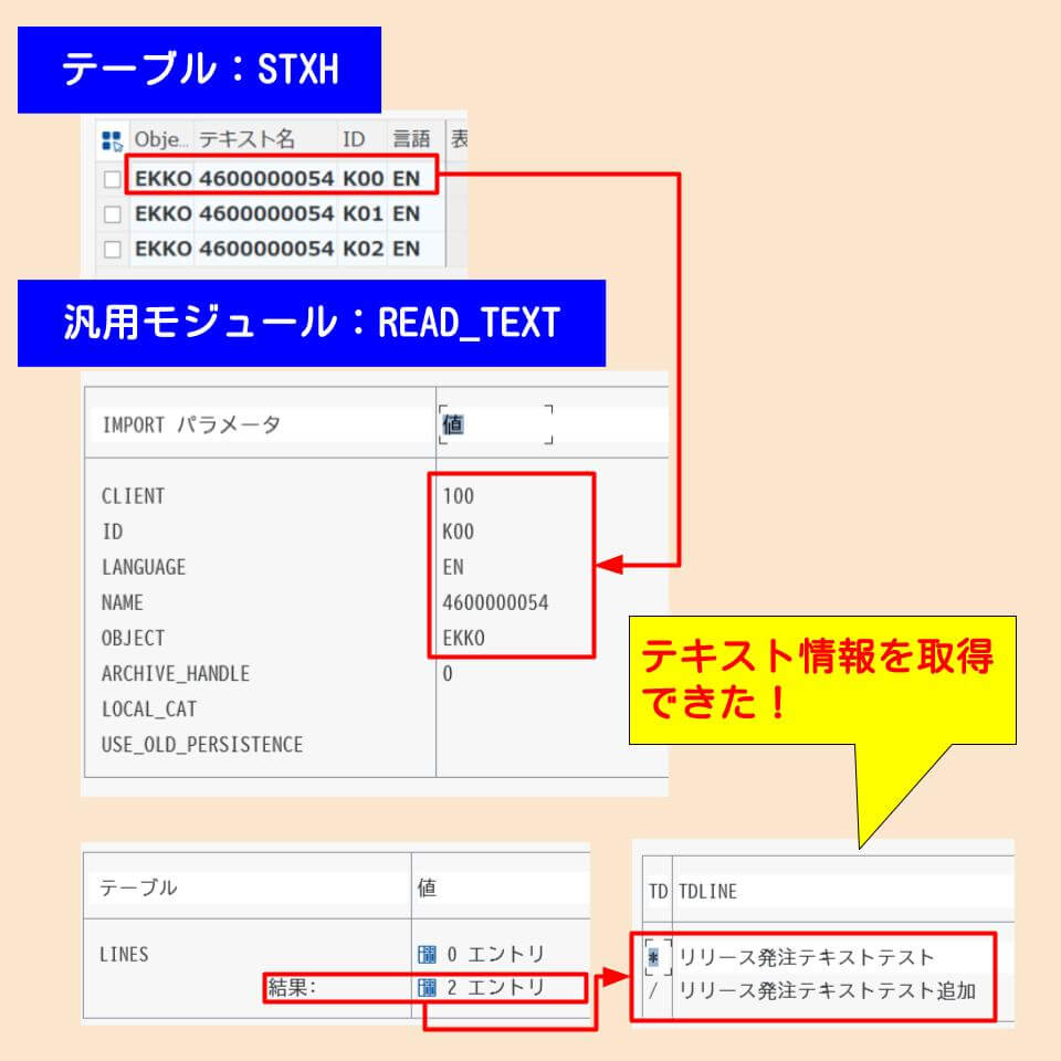 リリース発注テキスト取得