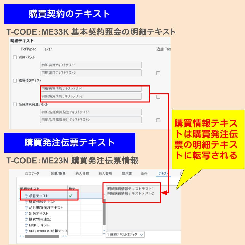 購買情報テキスト使用箇所