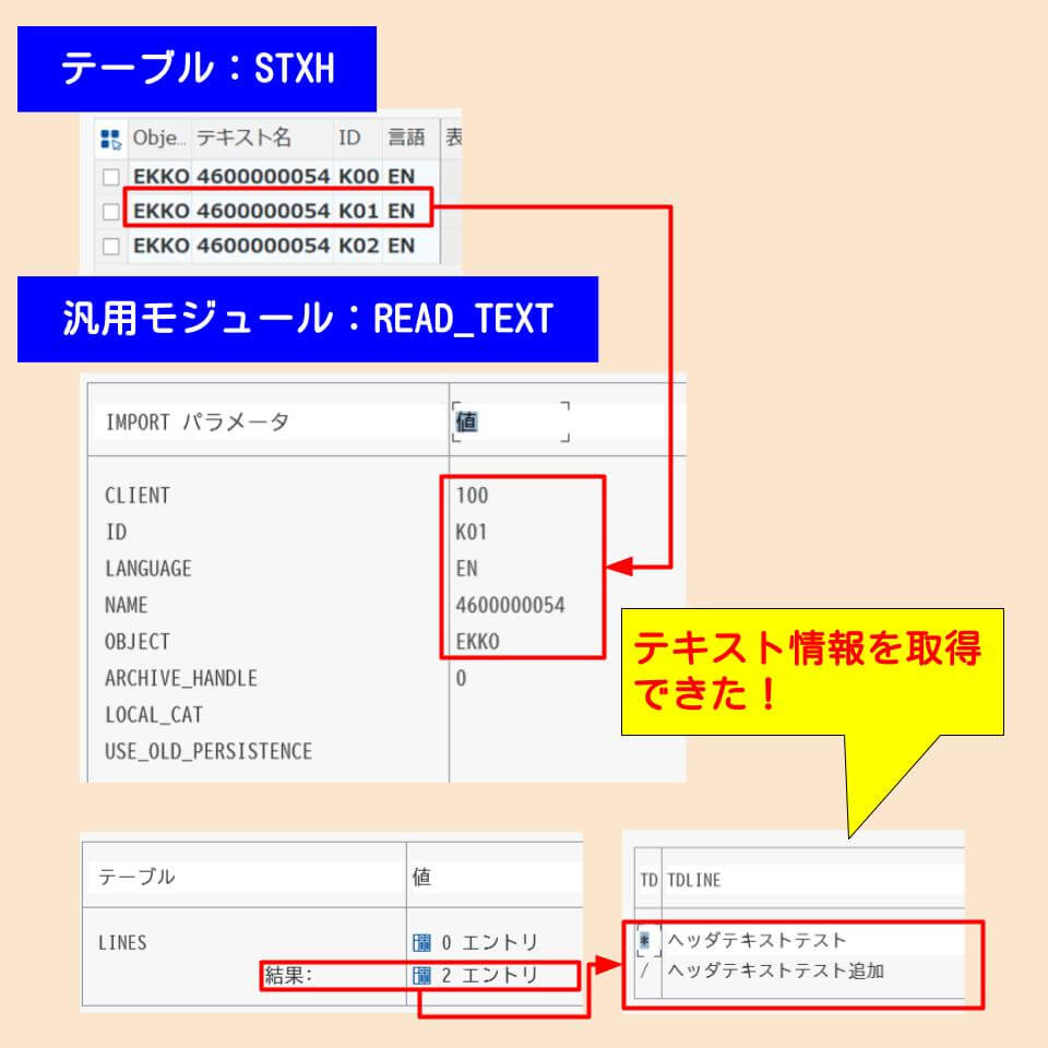 ヘッダテキスト取得