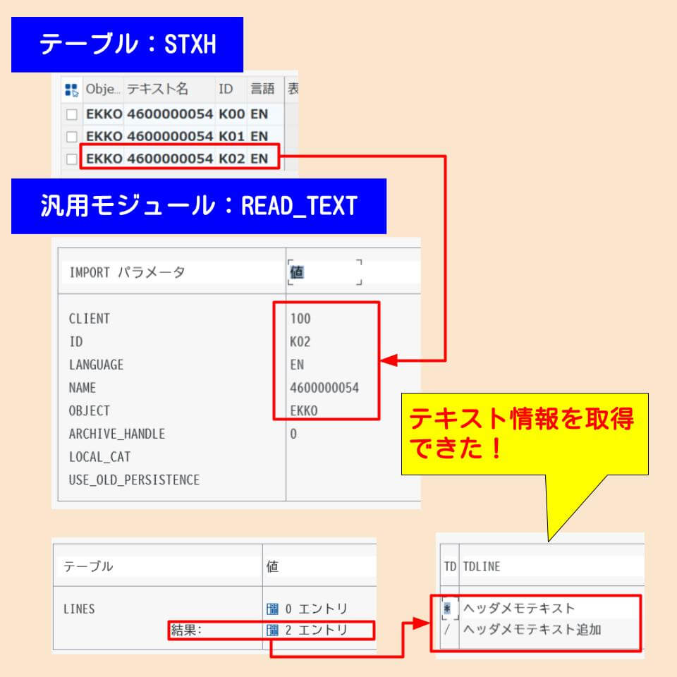 ヘッダメモ取得