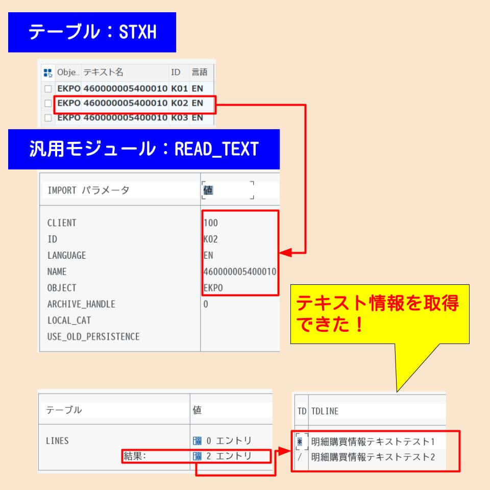 購買情報テキスト取得