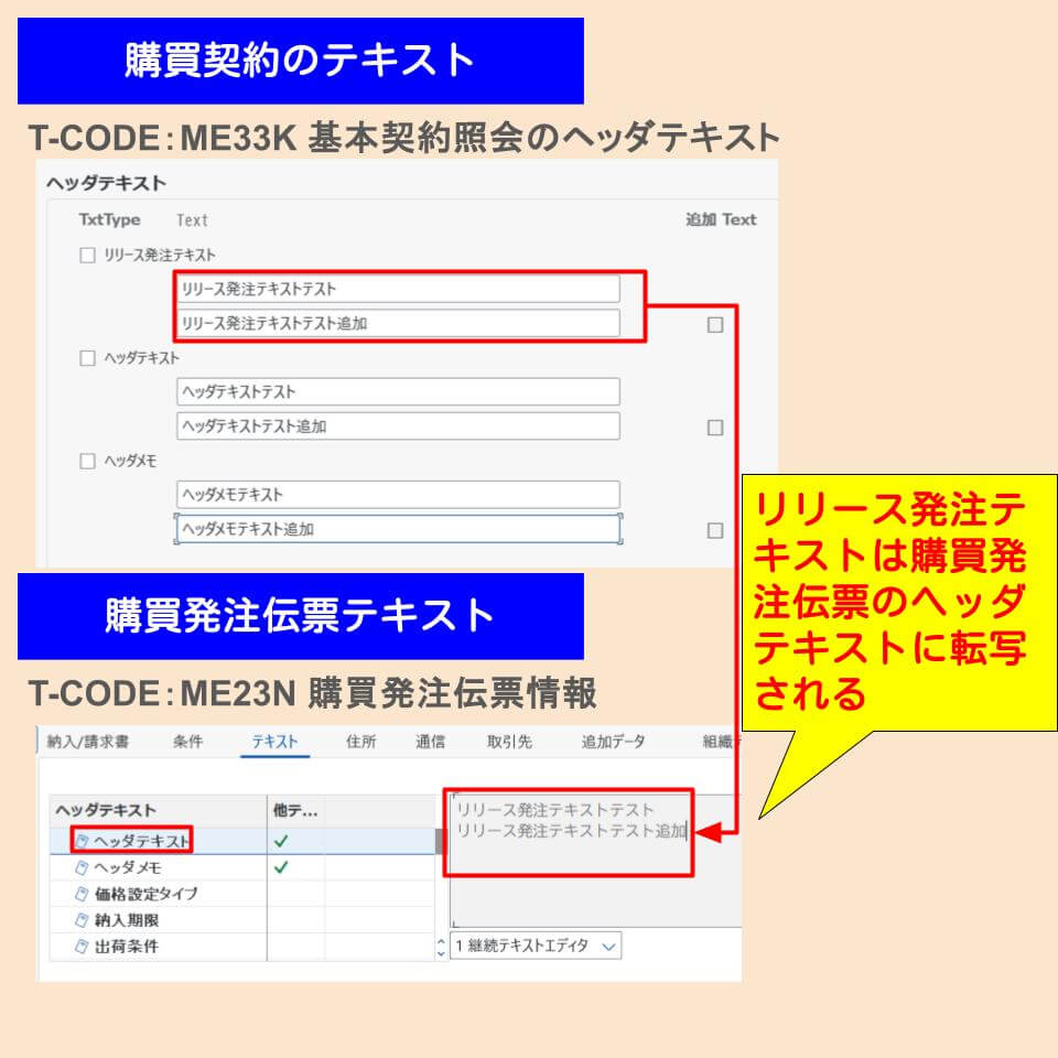 リリース発注テキスト使用箇所