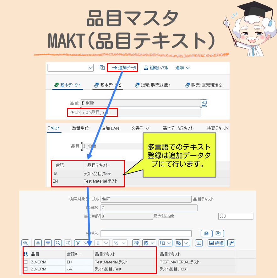 MAKT画面