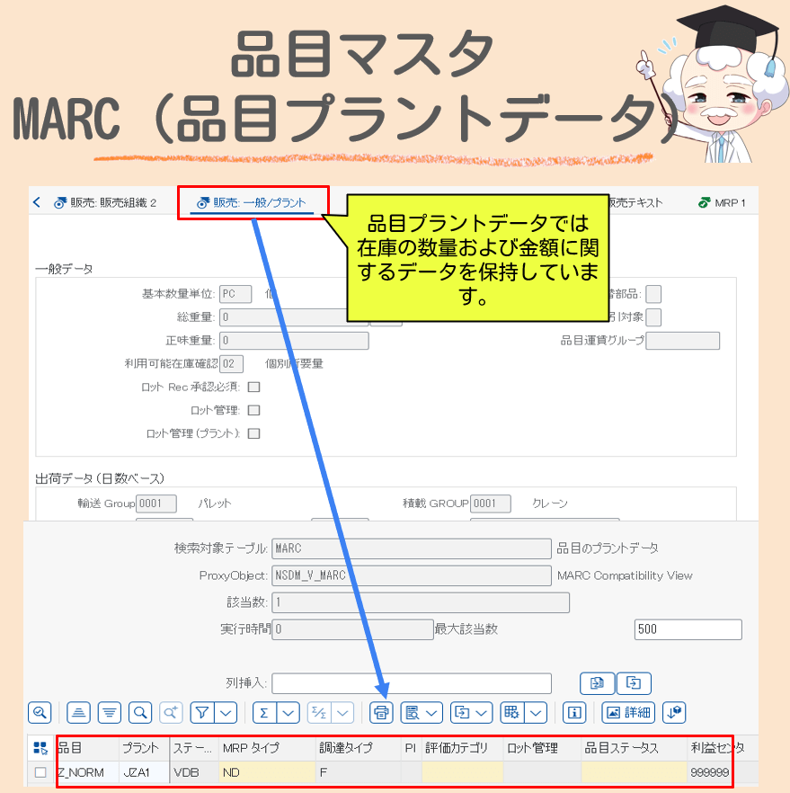 MARC画面