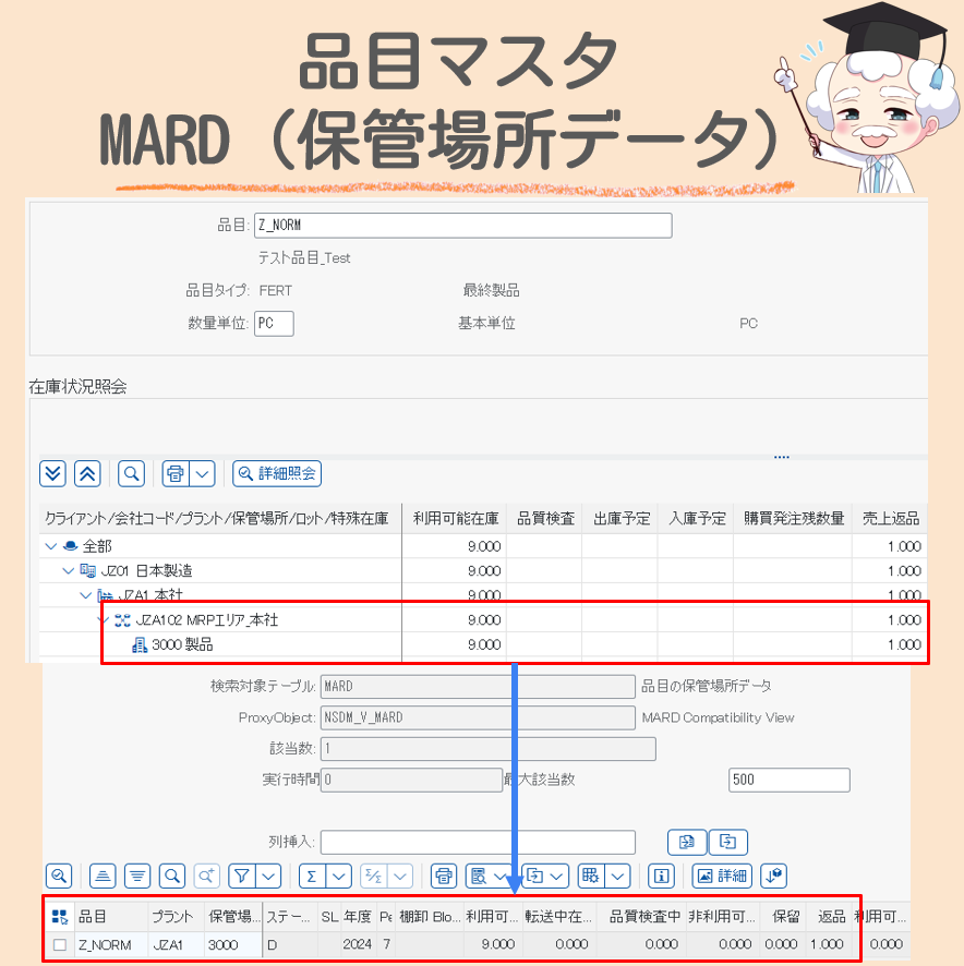 MARD画面