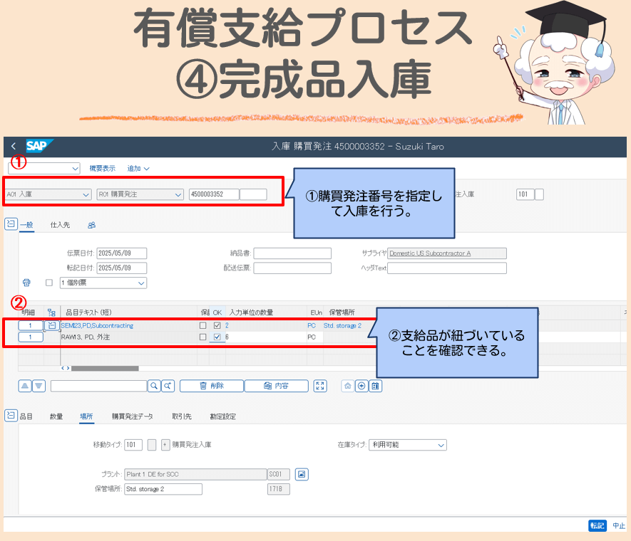 完成品入庫