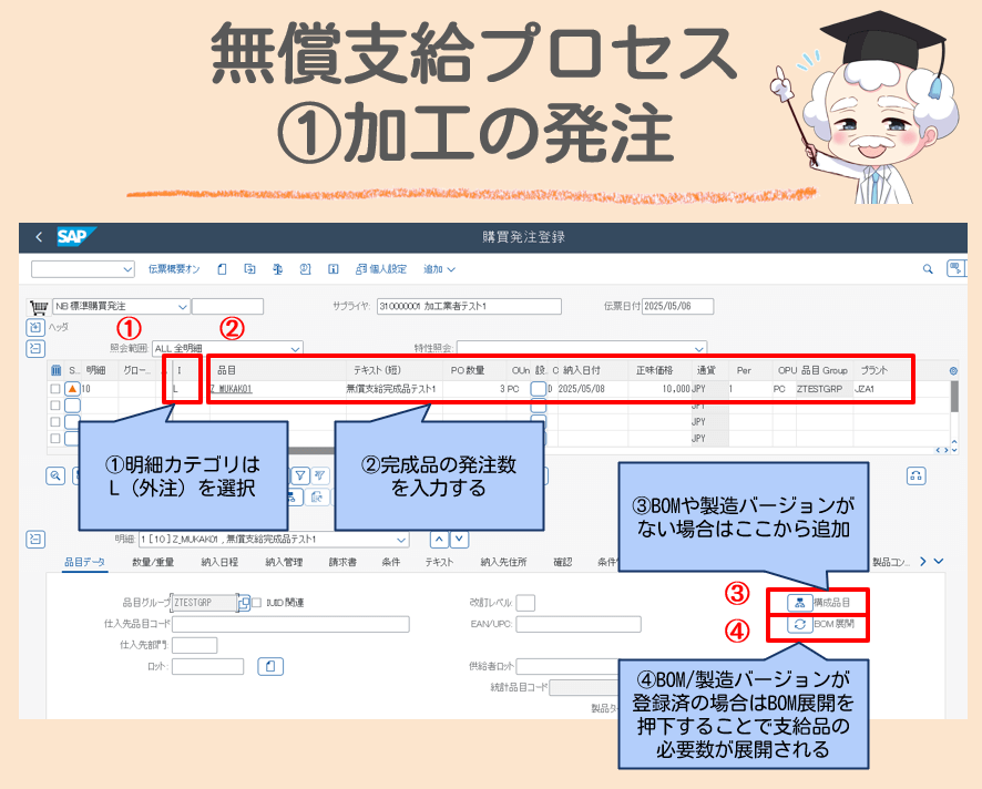 加工の発注