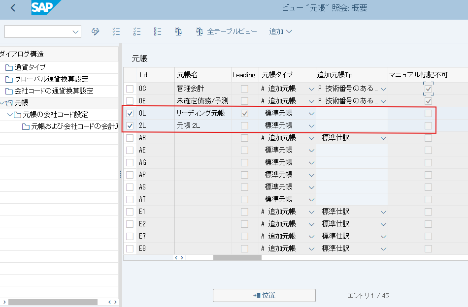総勘定元帳