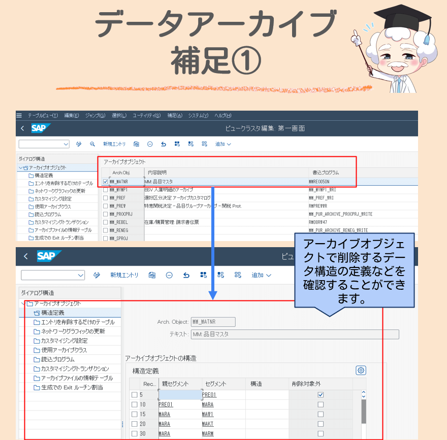 アーカイブ補足