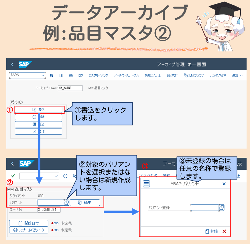 品目アーカイブ2