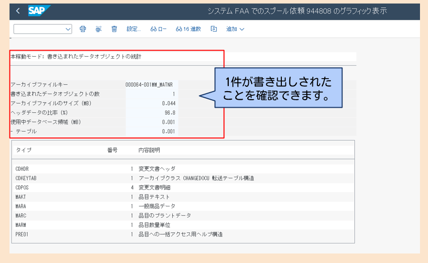 品目アーカイブ5の続き