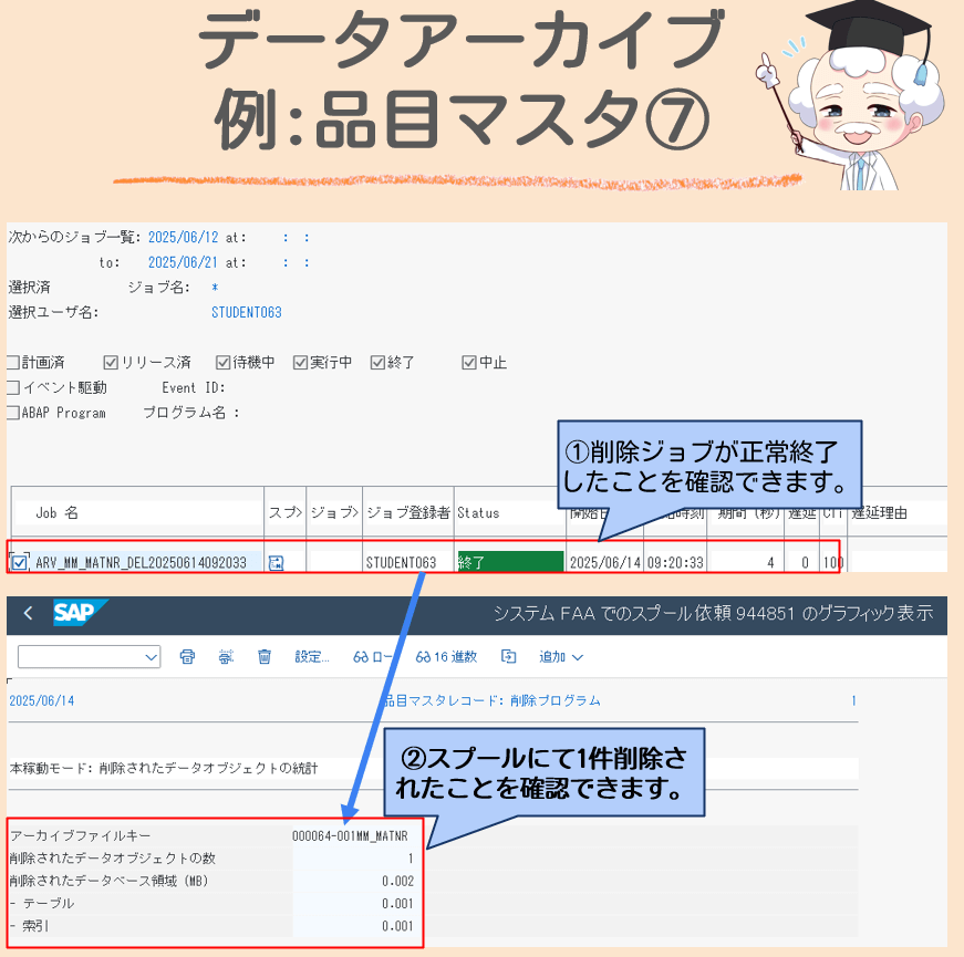 品目アーカイブ7
