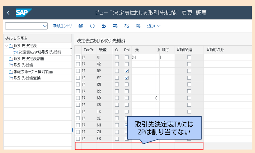 取引先決定表の作成2-2